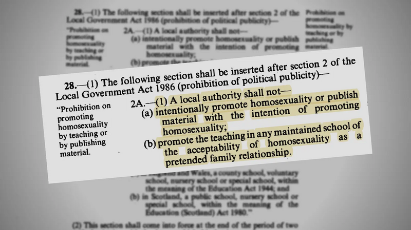 Section 28 text from 1988 Local Government Act